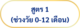 New SKU Button 1